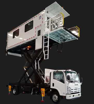 Ambulift Bandara Medis Prm Sangat Diakui Aman Dan Tidak Terganggu